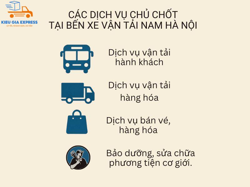 Các Dịch Vụ Chủ Chốt Tại Bến Xe Vận Tải Nam Hà Nội