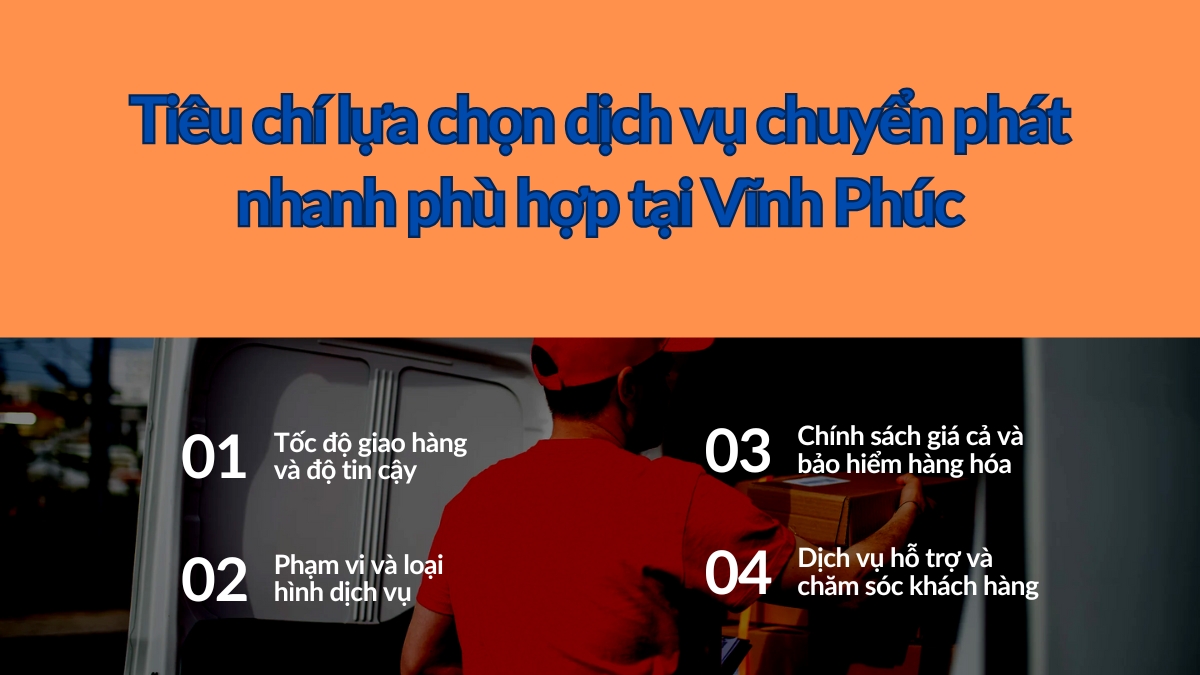 Tiêu chí lựa chọn dịch vụ chuyển phát nhanh phù hợp
