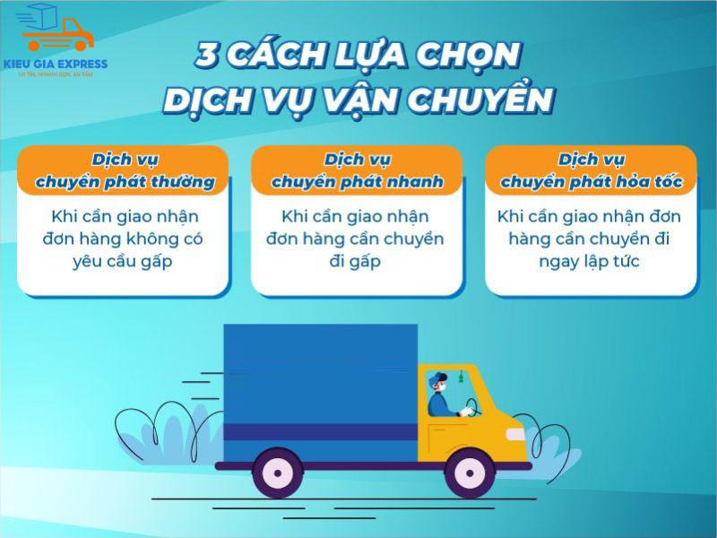 Thời gian chuyển phát nhanh từ TPHCM ra Hà Nội