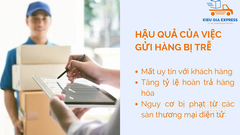 Gửi hàng bị trễ: Nguyên nhân & cách xử lý hiệu quả 2 Hậu quả gửi hàng bị trễ