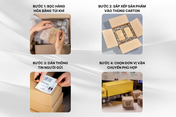 Gửi hàng đi Hà Nội – Giao nhanh 24–48h giá chỉ từ 2.000 ₫/kg 3 Hướng dẫn đóng gói an toàn: